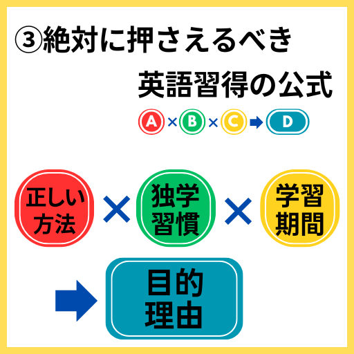 【英語習得の公式】